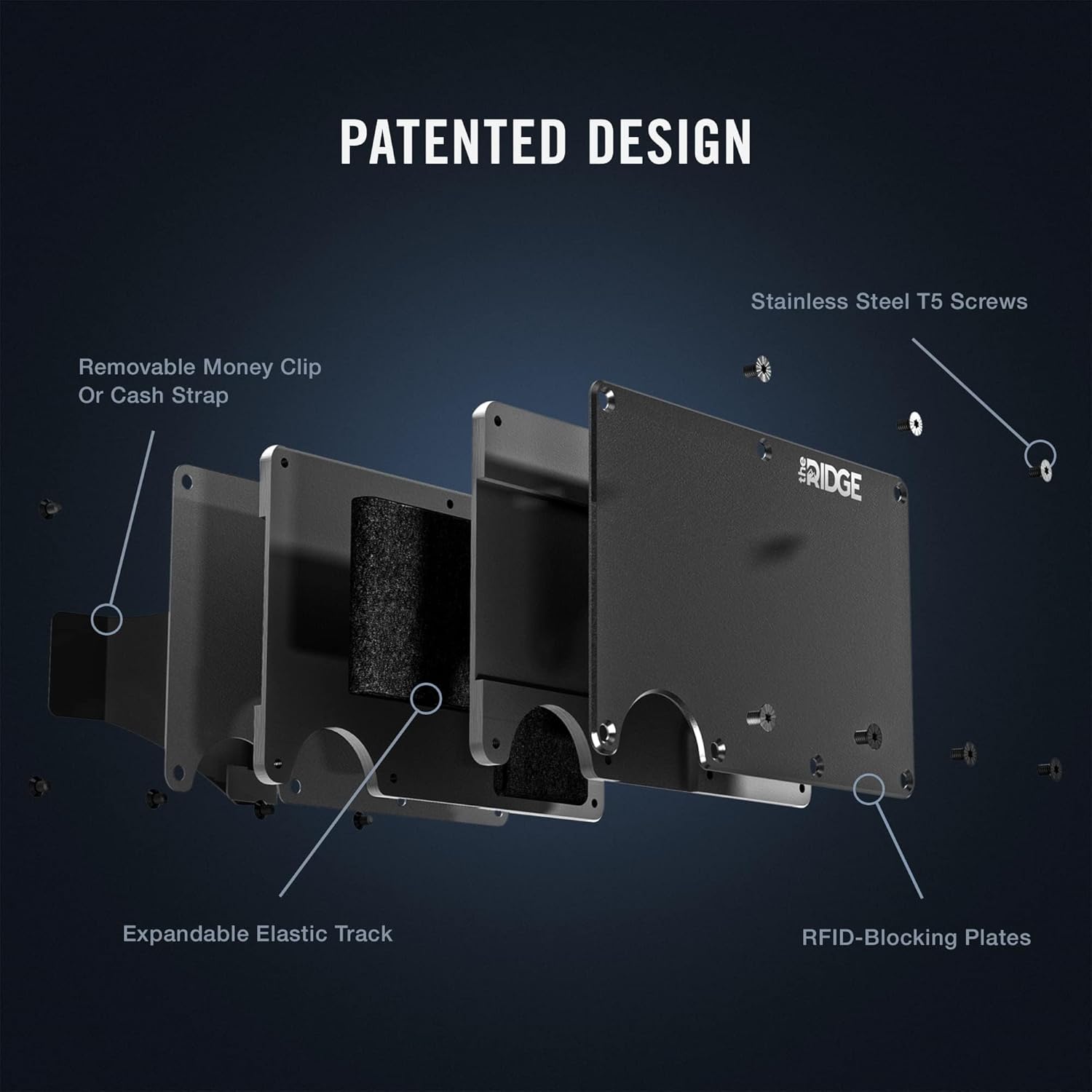 Portafoglio The Ridge per Uomo - Wallet Slim Titanium recensione e prezzo