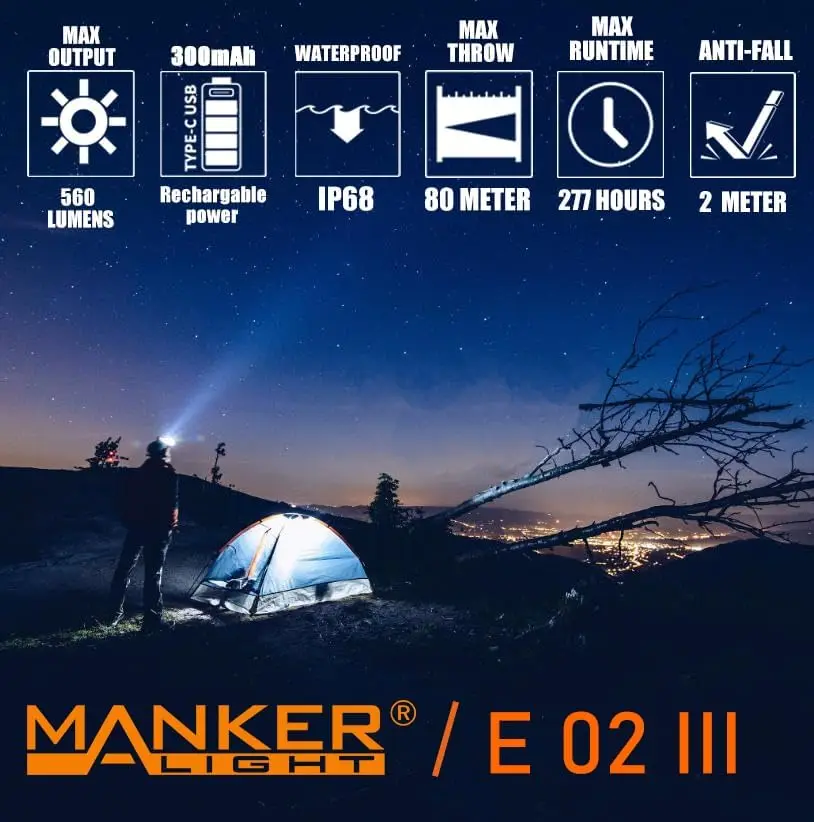 Torcia Manker E02III per Uso Q - Edc Carry Flashlight recensione e prezzo